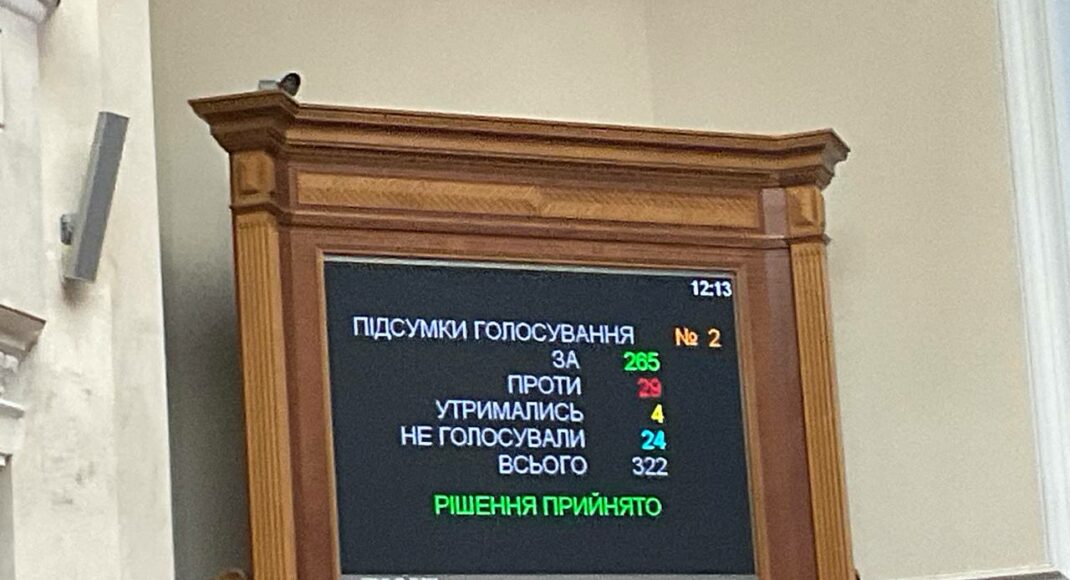 Рада прийняла законопроєкт щодо заборони діяльності на території України релігійних організацій пов’язаних з росією