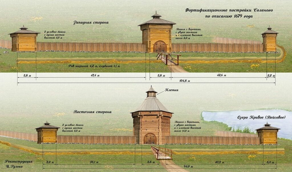 історія Слов'янська