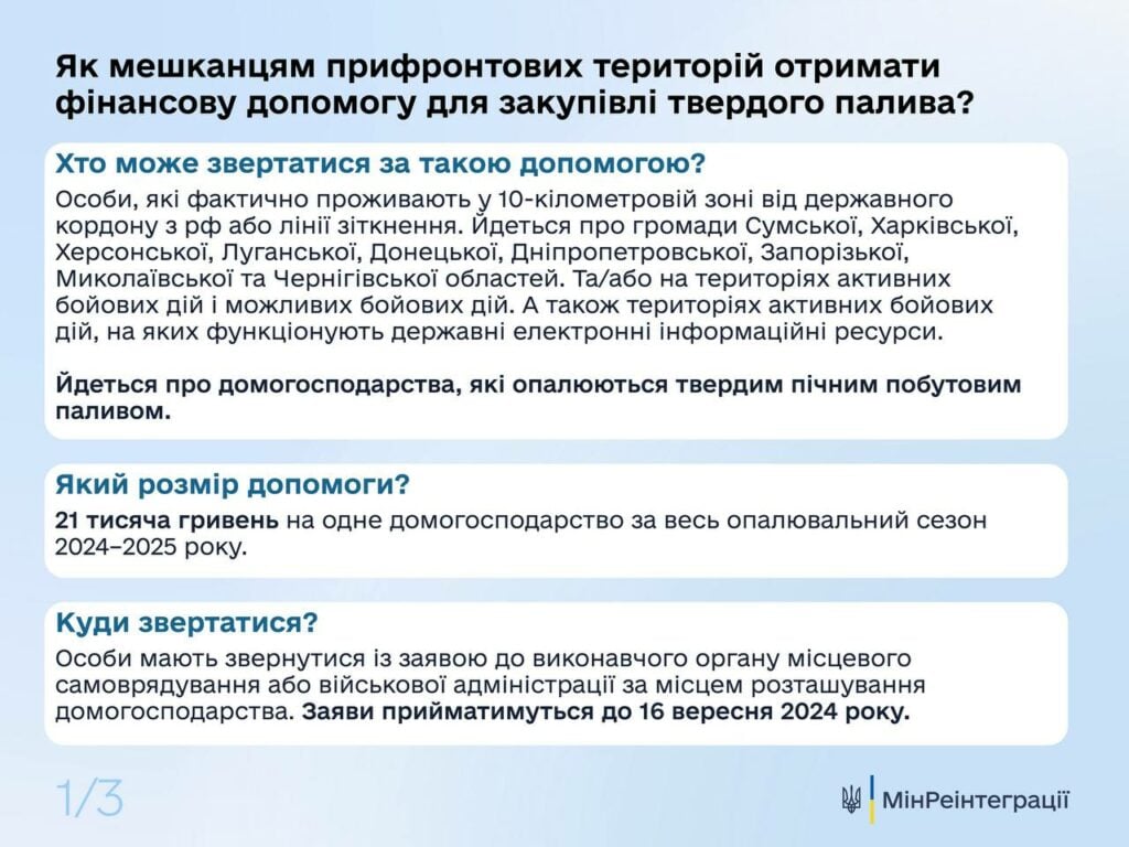 Жителі Донеччини і Луганщини можуть отримати матеріальну допомогу на закупівлю деревини для опалення — 21 тис. грн.