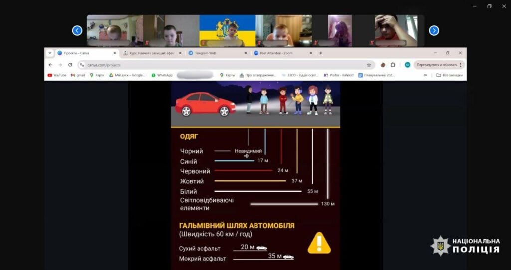 У закладах освіти Луганщини тривають онлайн-уроки на безпекову тематику від ювенальної поліції 2