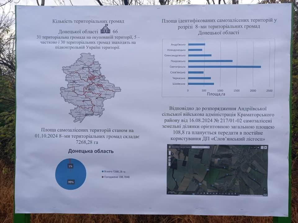 На Донеччині обговорили збереження самосійних лісів