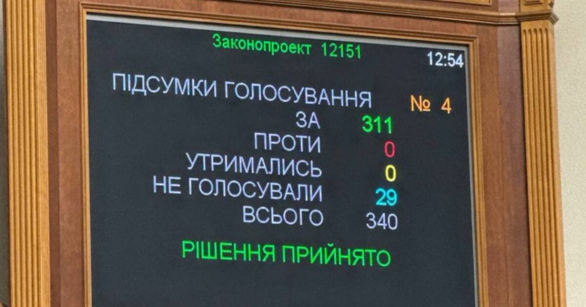 Рада підтримала продовження воєнного стану та проведення загальної мобілізації до лютого 2025 року