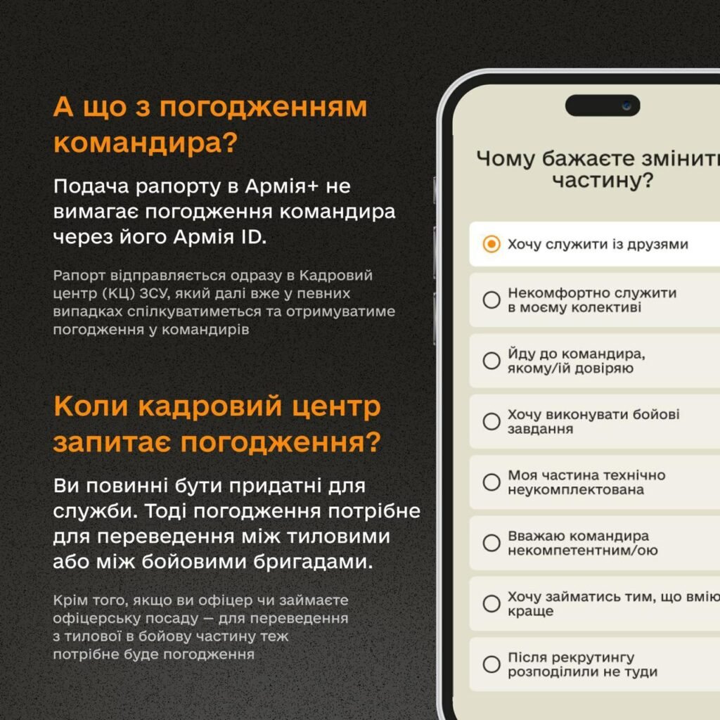 Відсьогодні у застосунку Армія+ запрацювала функція подачі рапорту на зміну місця служби для військових