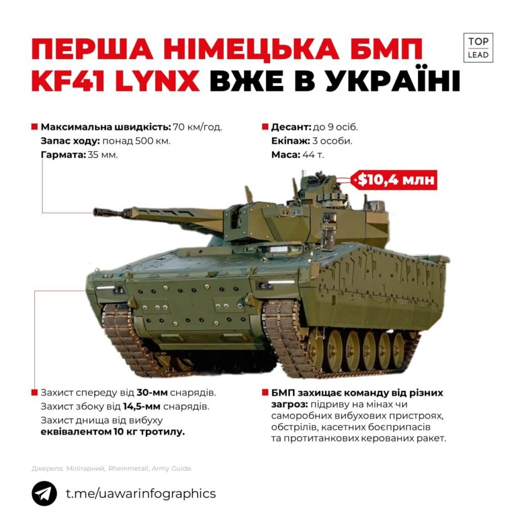 БМП KF41 Lynx