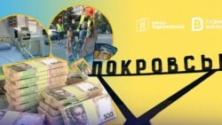 34 млн грн на благоустрій прифронтової громади? Або що відбувається навколо бюджету Покровська на 2025 рік