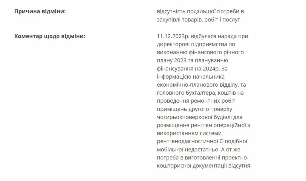 Інформація про скасування проведення торгів з платформи Prozorro