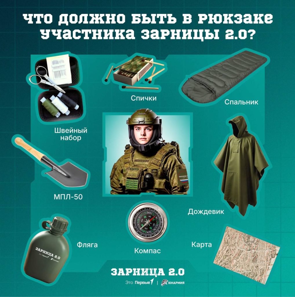 Зарница 2.0