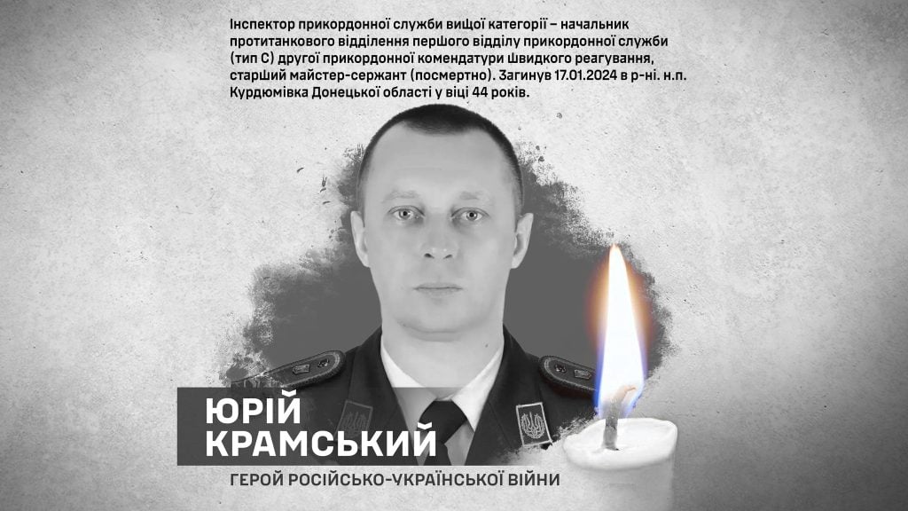 Юрий Крамский