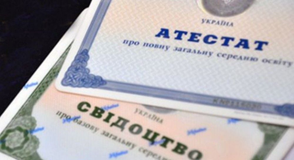 документи тот